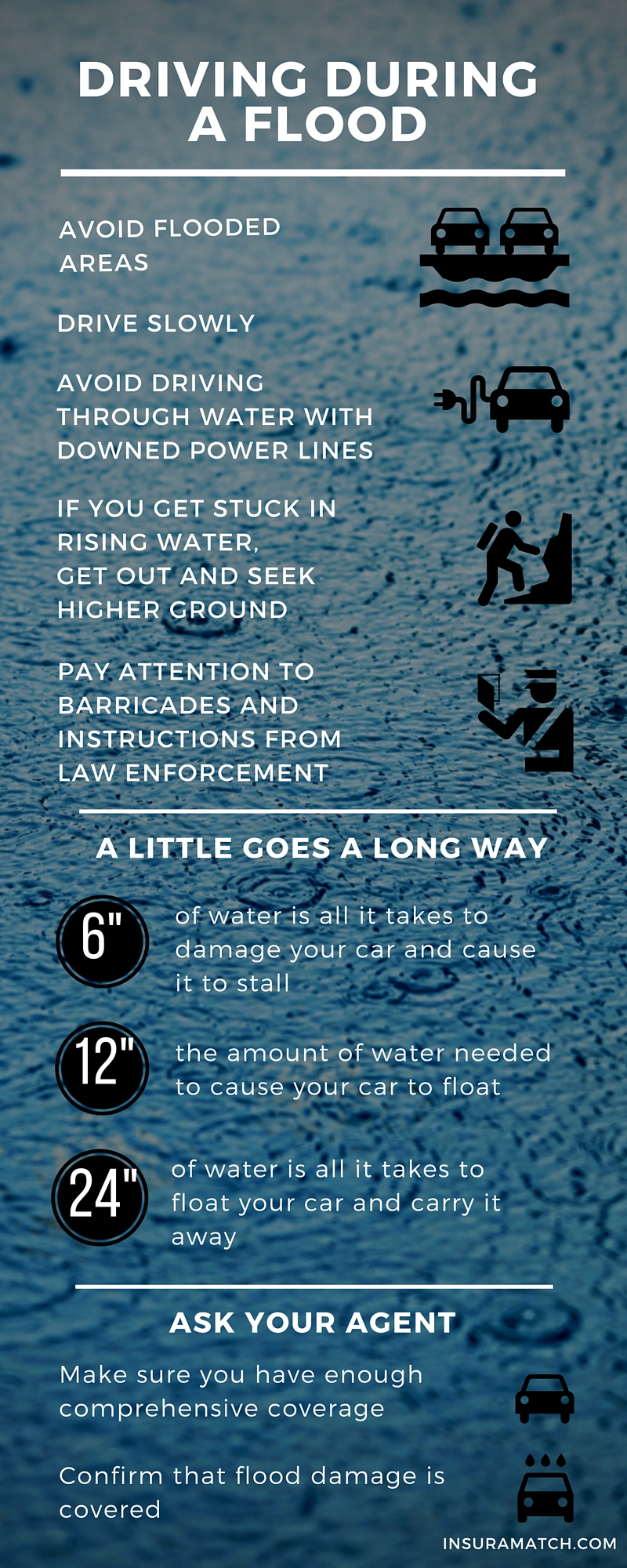 Driving during a flood is extremely dangerous - it's best to stay off the roads. However, if you are unable to avoid roads with water, here are some tips for driving during a flood.